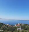 Apartmani Iva